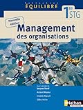 Image de Management des organisations