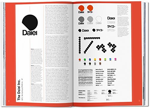 Logo Modernism (Design) reviews Logo Modernism (Design)