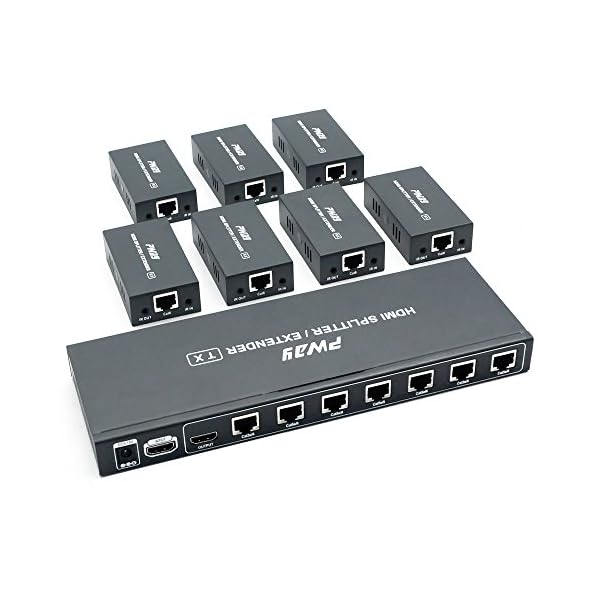 HDMI Splitter Extender