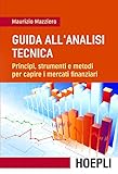 Image de Guida all'analisi tecnica: Principi, strumenti e metodi per capire i mercati finanziari