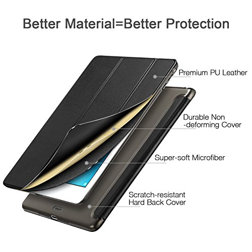 iPad Mini Hülle, ESR Yippee Series Auto aufwachen/Schlaf Funktion Ledertasche Ultradünnen Leichtgewicht Anti-Kratzer Schutzhülle mit durchschaubar Rückseite Abdeckung für iPad mini 3/2/1(Schwarz) - 2