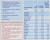 Alete Mahlzeit zum Trinken Keks - 3