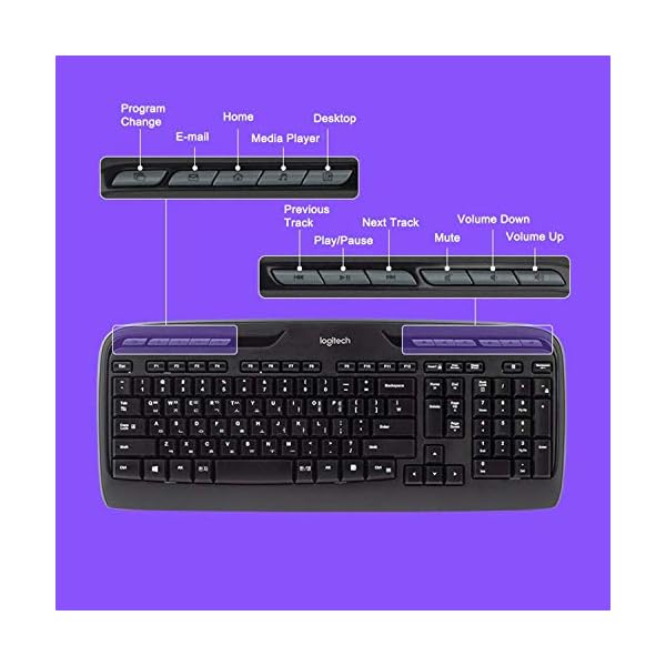 Logitech MK330 Combo Teclado y Ratón Inalámbrico para Windows, 2.4 GHz con Receptor USB Unifying, Ratón Inalámbrico… - Image 5