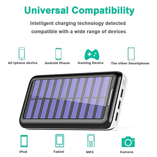 Caricabatterie Portatile Power Bank PLOCHY 24000mAh Batteria Esterna 2 Porte di Entrata(Lighting & Micro 2.1A USB) con 3 Porte USB(3 * 2.4A) Caricabatterie Solare per iPhone, iPad, Samsung, Huawei, Nexus, HTC e altro smartphone, tablets(Bianco)