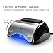 Nail Lamp, USpicy 48W LED UV Nail Dryer for Gel Based Polishes with Automatic Sensor, Pull-down Cover, Acrylic Plate, USB Light, and Three Timer Settings (30s, 60s, 120s)