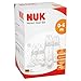 NUK First Choice+ Perfect Start Set
