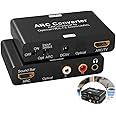 Azonee HDMI Audio Extractor, 192KHz ARC Digital to Analog Converter, DAC with HDMI ARC SPDIF/Optical to HDMI ARC, SPDIF/Optical, L/R or 3.5mm