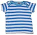 Sweet & Soft Baby Girls Cotton Short Sleeve T-Shirts 3Pc Set 3-6 Months Multi