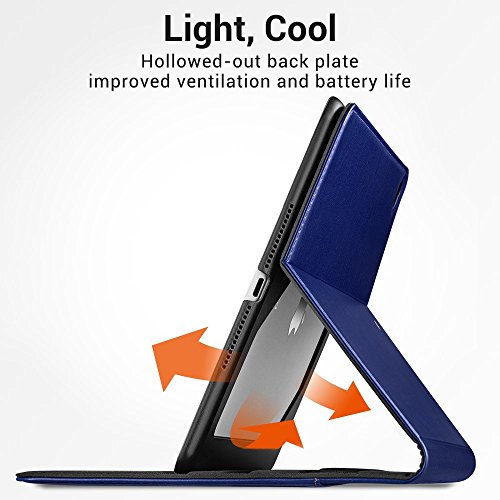 Neues iPad 9.7 2017 Hülle, ESR® Intelligent Bildserie Cover Unternehmen Stil Case PU Ledertasche mit Auto aufwachen / Schlaf Funktion Schutzhülle für Neue iPad 9.7 Zoll 2017 (Blau) - 7