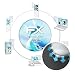 Produktbild atFolix ZTE Axon M (Z999) Folie - 3er Set FX-Curved-Clear flexible Schutzfolie - vollflächiger Schutz bis zum Rand