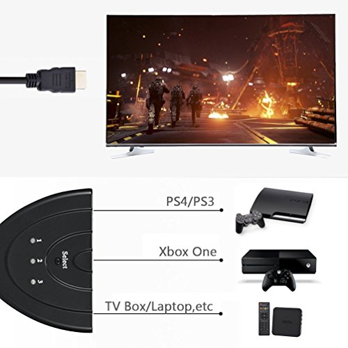 3-Port HDMI Verteiler Switch Kabel 3 In 1 Out 3D, Full HD 1080p HDMI Splitter für HDMI TV, PC, PS3, XBOX ONE/360, DVD – 2 Ft - 3