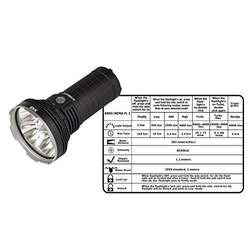 Acebeam X45 16500 Lumens Beam Distanz von bis zu 538 Meters LED suchen/Rescue Taschenlampe Inkl. Akku - 4
