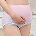 Smartstar Womens Wave Point Maternity Underwear Support Briefs - L
