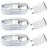 Laden und Synchronisieren Sie alle ihre kompatiblen Geräte!