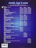 Image de Ascolta, Leggi & Suona 1 Metodo per baritono / eufonio BC + CD