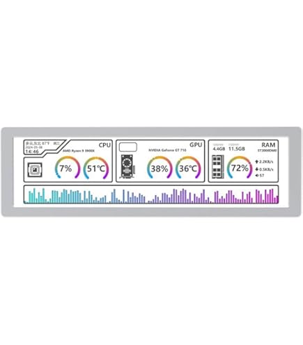 Màn hình LCD 11.9inch HDMI, 320x1480, IPS, Cảm ứng điện dung Waveshare