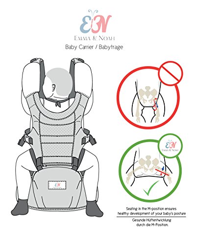 Emma & Noah Babytrage, ergonomisch abgestimmt für Kind und Eltern (empfohlen von 6 bis 36 Monate, zugelassen für 3,6 bis 15 kg), ideal als Kindertrage, Baby Tragegurt, Baby Rucksack, Baby Carrier, Kindertragerucksack - 3