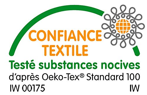 Füllkissen Inletts alle Größen zur Wahl mit Öko-Tex (40×40 cm) - 5