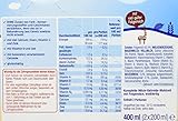 Alete Mahlzeit zum Trinken Schokolade - 5
