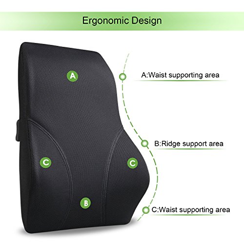 amzdeal Rückenkissen Rückenunterstützung Kissen Lendenkissen für Bürostuhl und Chefsessel Schwarz - 2