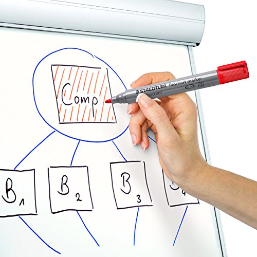 Staedtler Lumocolor flipchart marker 356     Paquete de 6 Marcadores para Pizarra Blanca de punta redonda  multicolor