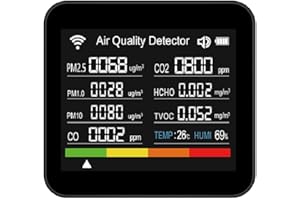 JAYRUIT 15 en 1 Moniteur de qualité de l'air, CO2 Température/Humidité Réveil Compteur de dioxyde de carbone Testeur de température et d'humidité Testeur de qualité de l'air (Noir)