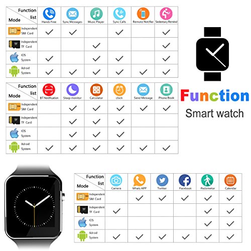 Bluetooth Smart Watch Wasserdicht Handy-uhr Sport Smartwatch Uhr Phone Touchscreen Armbanduhr Smart Uhr Telefon Kompatible IOS Andriod Iphone Smartphones (BlackX6)