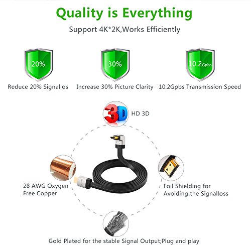 Ugreen High Speed 3m 90 Grad Winkelstecker HDMI Kabel mit Ethernet für Ultra HD 4K 3D, Kompatibel mit Blue-ray Playern, 3D Television,HDTV, Roku, Xbox360, PS3, Apple TV usw - 6