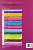 Image de Fire safety risk assessment: Guide to Fire Safety in Premises Providing Residential Care