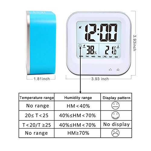 Schlafzimmer Wecker, samshow wiederaufladbar Wecker mit 12H oder 24h/Temperatur (C/F)/Luftfeuchtigkeit/Woche Display, Schlummerfunktion/Smart Nachtlicht Funktion blau - 2