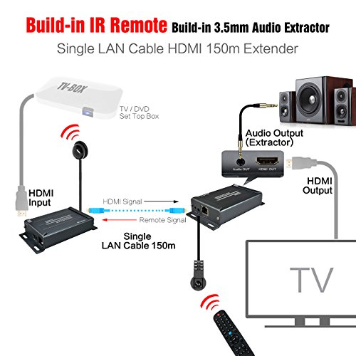 Mirabox 150 m (525ft) 1080P HDMI Extender IR über RJ45 CAT5/5e/6/6e UTP/STP Ethernet LAN Netzwerk TCP/IP mit Audio Extractor unterstützt Sky HD Box Laptop PC DVD STB PS4, grau (arx891ir ein Paar) - 5
