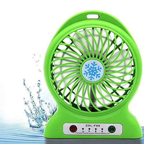 CoolFoxx Mini USB Lüfter, 3 Geschwindigkeiten Wiederaufladbare Ruhige Bedienung Portable Tisch Handheld Outdoor Kühlung Lüfter für Reisen Wandern Angeln Camping, Powered by NetBook, Computer MacBook, Power Bank und PC, 4,7 Zoll