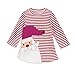 Produktbild Cloom Mädchen Kleid Kinder Kleid Weihnachten Streifen Weihnachtsmann Druck Blusekleid Shirtkleid Baby Kleid Prinzessin Kostüm Kleid Mädchen Weihnachten Karneval Kostüm Partykleider 1-6 Jahre (110)