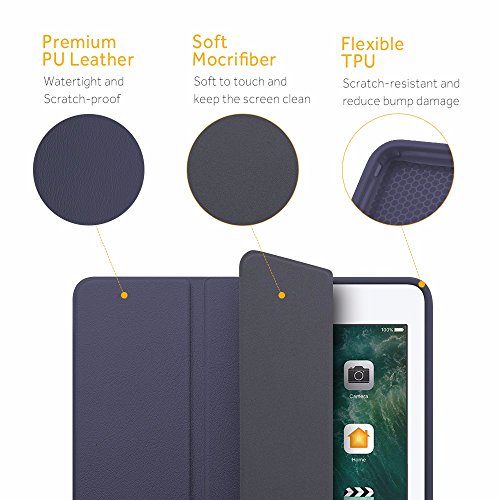 iPad 9.7 2017 Case, EasyAcc Leichtes Soft TPU Back Shell and Hochwertiges PU Leder Hülle mit Automatischem Schlaf Funktion und Standfunktion for iPad 9.7 2017 (Smart Case, Dunkelblau) - 7
