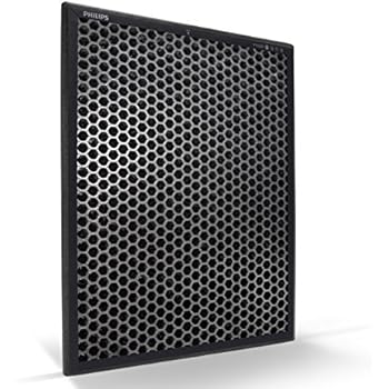 LRFDRESS FY2422 HEPA Filter und FY2420 Aktivkohlefilter Ersatzteil für Philips AC2889,AC2887,AC2882,AC3829/10 2000- und 2000i-Serie Luftreiniger Filter Zubehör (1 * Hepa- und Aktivkohlefilter
