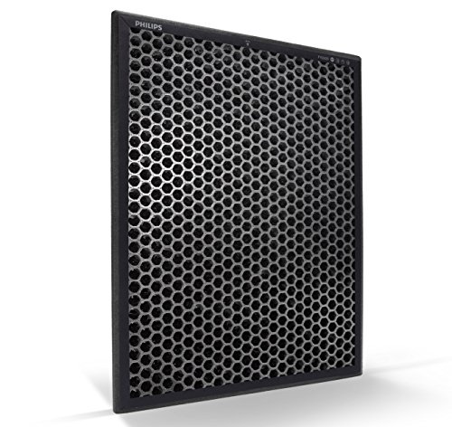 Philips FY2420/30 Aktivkohlefilter (für Luftreiniger AC2882/10, AC2889/10 und AC2287/10) 1 Stück