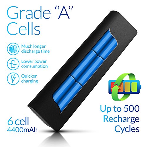 NinjaBatt Laptop-Akku für HP 593553-001 593554-001 MU06 593562-001 Pavilion G6 HSTNN-LB0W HSTNN-UB0W HSTNN-Q62C HSTNN-E08C HSTNN-DB0W WD548AA HSTNN-LB0Y HSTNN-LBOW HSTNN-E09C Presario CQ56 CQ57 - 3