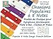 Produktbild Chansons Populaires a 8 Note: Modele de Musique pour Xylophone, Glockenspiel, Flute a bec, Cloches et Piano: French Edition (Popular 8 Note Songs, Band 7)