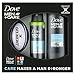 Dove Men+Care Rugby Ball Gift Set