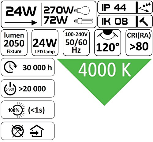 Ultraslim LED 24W IP44 Aufbau Panel eckig – 2050lm – Feuchtraum Deckenleuchte 230V – tagesweiß (4000 K) - 5