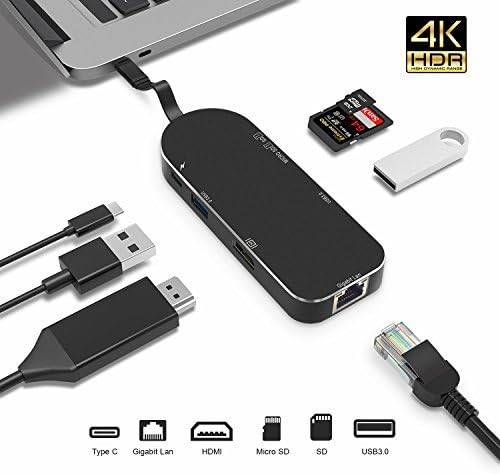 Premium 7-in-1 USB-C Hub - Type C Power Delivery+4K HDMI+Card Reader+Ethernet Gigabit Adapter+2 USB 3.0 Ports(5Gbps)-LUCKYDIY Multi-Port Adapter for MacBook(Pro)/Chromebook/Matebook and More