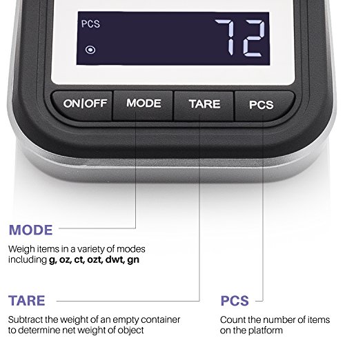 Imagen 2 de Smart Weigh GEM50