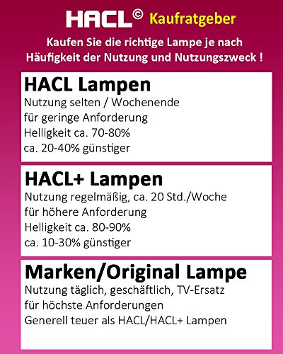 Imagen 1 de Osram ECL-4089-BO/O