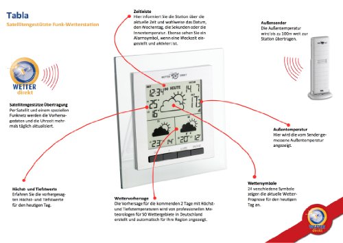TFA Dostmann satellitengestütze Funkwetterstation Tabla 35.5042, silber - 2