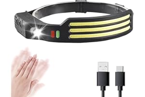 GreeHse LED Head Torch Rechargeable, 270° Wide Angle Lighting 2 Light Sources 4 Modes Super Bright Headtorch Rechargeable Waterproof Adjustable Headlight Suitable for Outdoor,Running,Camping