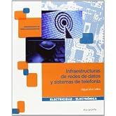 Infraestructuras de redes de datos y sistemas de telefon&iacute;a (Electricidad y Electr&oacute;nica)