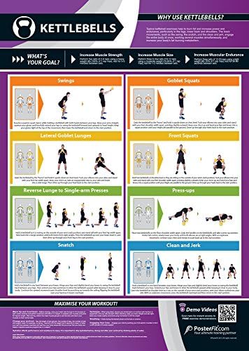 Kettlebells Gym Poster | Leg, Back &amp; Shoulder Workout | Improves Strength Training | Gloss Paper Gym &amp; Home Poster | FREE Online Video Training Support | Large A1 Size | Improves Personal Fitness