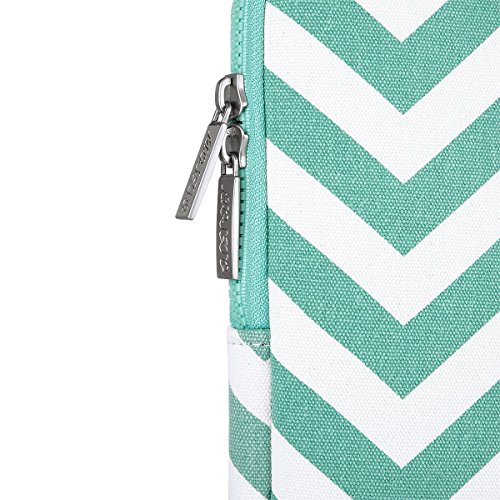 MOSISO Chevron Stil Canvas Gewebe Hülle Laptop Sleeve Tasche Beutel nur für neues MacBook 12 Zoll mit Retina Display mit einem kleinen Fall, Heiß Blau - 5