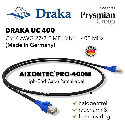 AIXONTEC® 2,0Meter CAT6 High-Speed LAN-Netzwerk-Gigabit-Ethernet-Kabel geschirmt halogenfrei blauer Premium RJ45-Stecker 10/100/1000Mbit/s Draka-Gigabit-Patch-FTP-Kabel Hergestellt in Deutschland - 2
