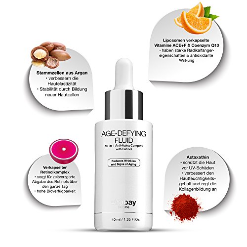 Age Defense 10-in-1 Serum 40 ml – mit 2,5% Retinol + 20% Vitamin C + 15% botanischer Hyaluronsäure + 5% Niacinamid + Astaxanthin + Argan-Öl Stammzellen – Das BESTE Anti Falten, Anti Aging Serum - 3
